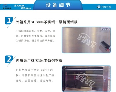 W-UV2-紫外線老化試驗(yàn)箱_紫外線老化試驗(yàn)箱,紫外線加速老化試驗(yàn)箱,紫外線(UV)老化箱,紫外耐候試驗(yàn)箱,抗紫外線老化箱_供應(yīng)信息_中國(guó)化工儀器網(wǎng)