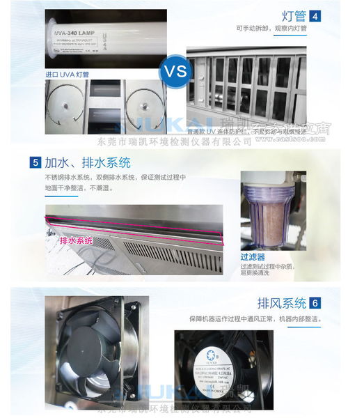 耐候uv紫外線老化試驗(yàn)箱 瑞凱儀器 廠家直銷(xiāo)