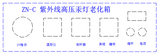 中科博達(dá)品牌ZN-C高壓汞燈紫外線老化試驗(yàn)箱-技術(shù)文章-北京中科博達(dá)儀器科技