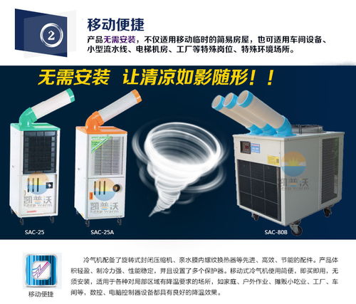 代理 權力與責任的橋梁